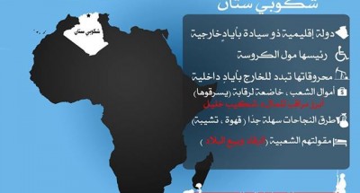 إشمئزاز تونس وتذمر ليبيا من لعنة جوار إسمها “الجزائر السرطان الإفريقي”